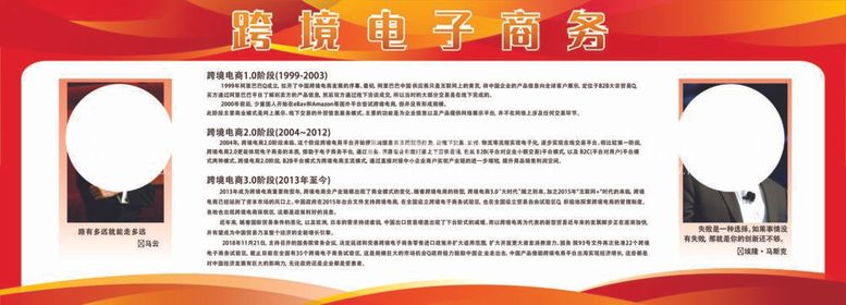 编号：65759912040631596220【酷图网】源文件下载-电子商务