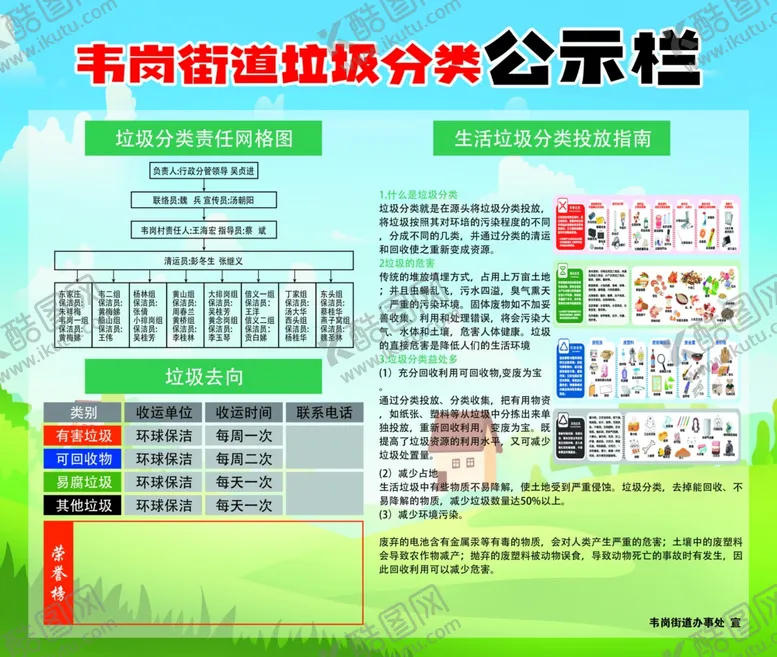 编号：44475401291713269734【酷图网】源文件下载-垃圾分类公示栏