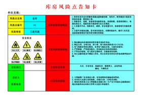 中建库房标识卡