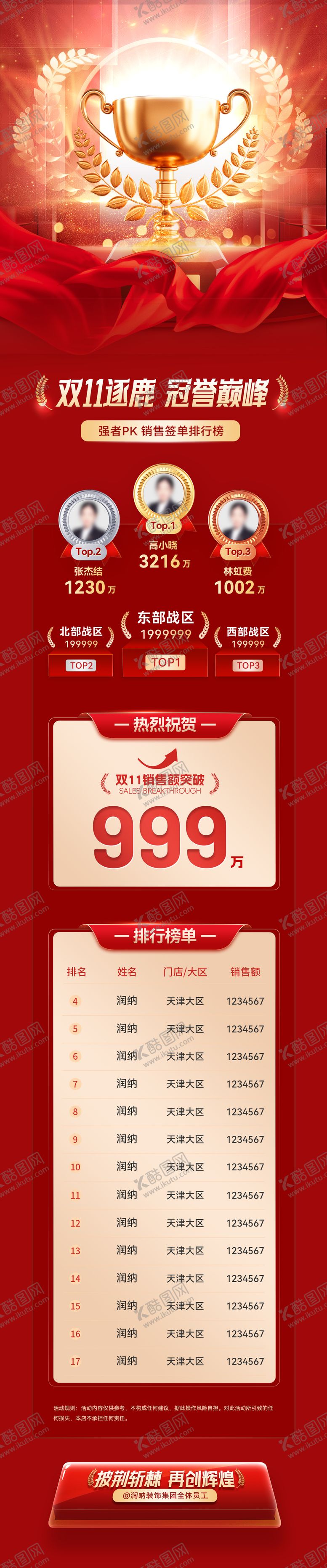 编号：17724710201651404514【酷图网】源文件下载-双11喜报战报捷报榜单