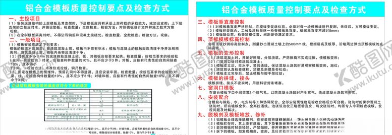 编号：92397507010007086117【酷图网】源文件下载-铝合金模板质量控制要点及检查方