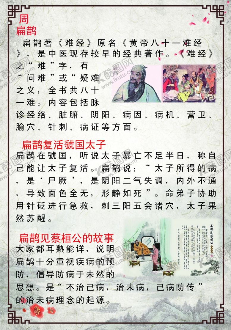 编号：40802105110910058214【酷图网】源文件下载-中医文化