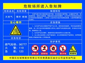 危险场所进入告知牌