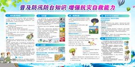 防汛防洪社会公益宣传展板素材