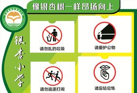 校园厨房标识标牌
