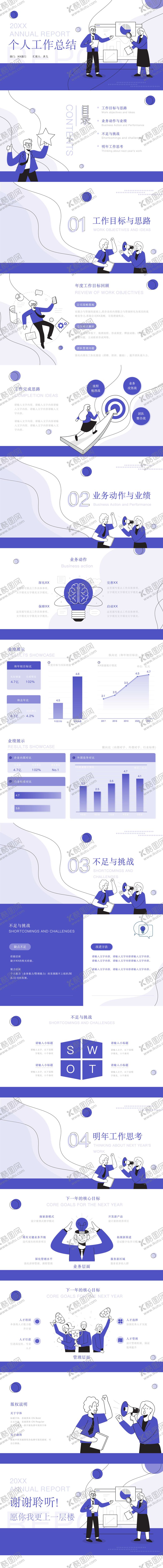 编号：94341411301317177538【酷图网】源文件下载-扁平风卡通个人工作总结PPT