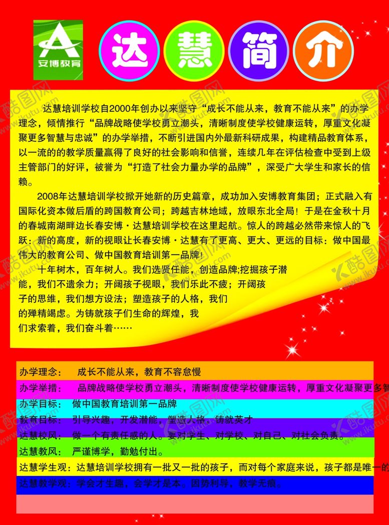编号：77183510280457203532【酷图网】源文件下载-培训学校宣传单