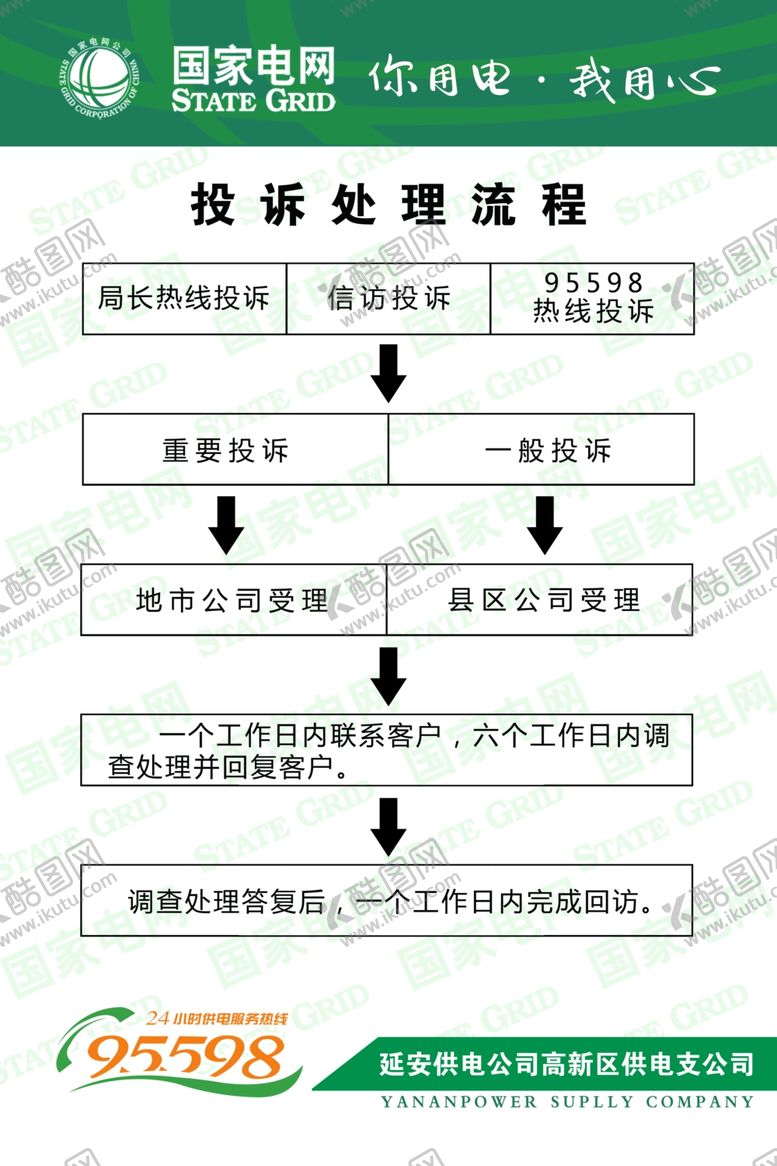 编号：26896306240626135425【酷图网】源文件下载-国家电网供电所供电局岗位制度