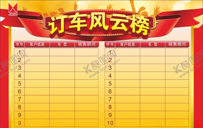 编号：11500510131432369259【酷图网】源文件下载-订车风云榜展板
