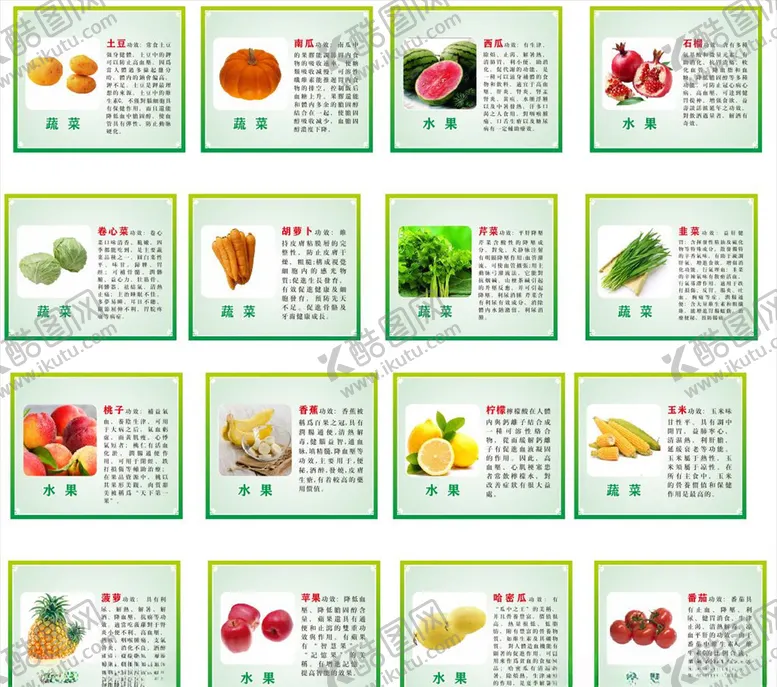 编号：68866810180413182020【酷图网】源文件下载-水果蔬菜简介