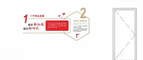 一个任务二步战略