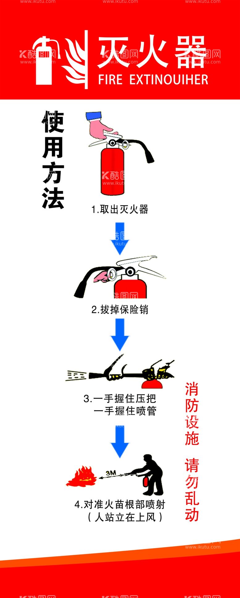 编号：36423012220356219015【酷图网】源文件下载-灭火器使用方法