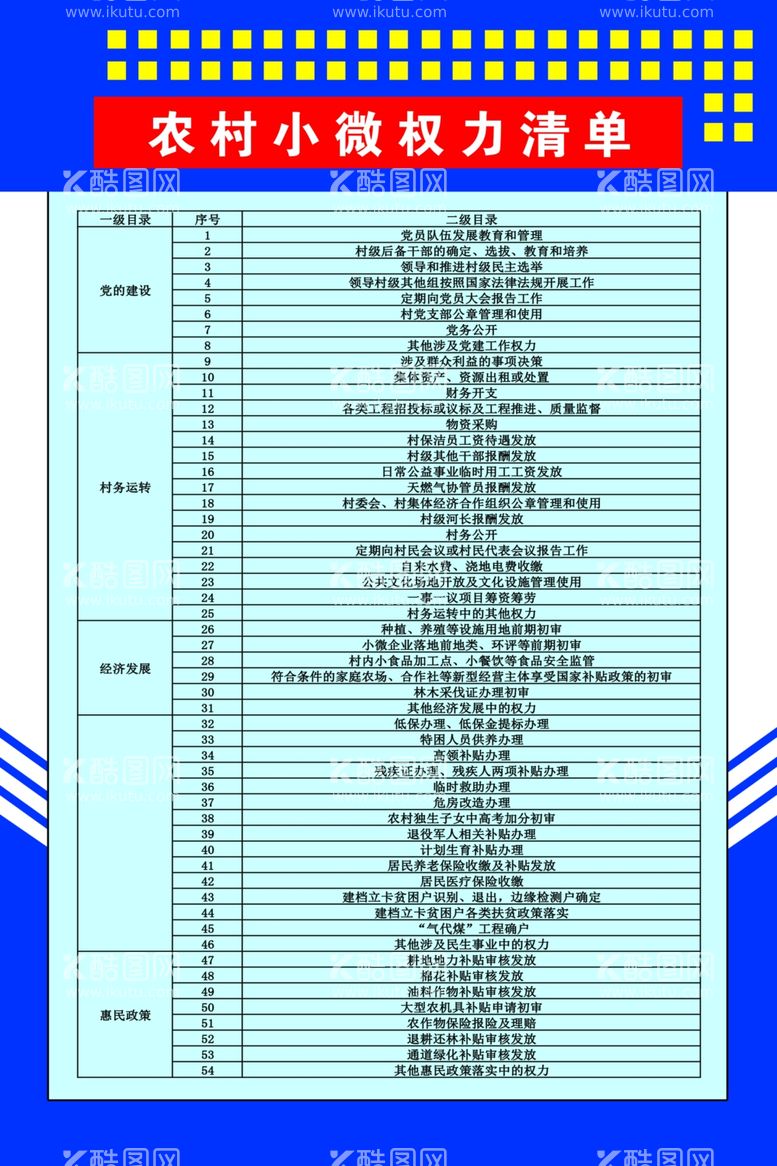 编号：67863812210724501202【酷图网】源文件下载-农村小微权力清单