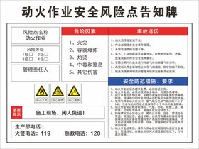 动火作业安全风险点