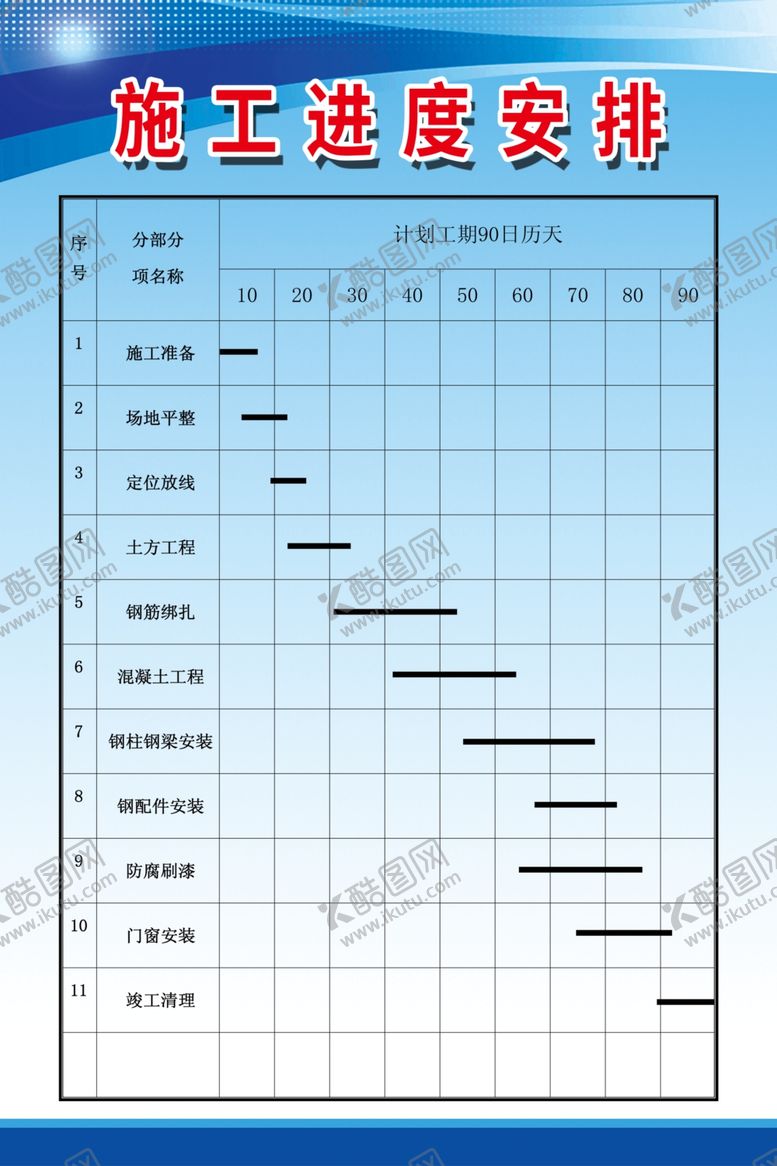 编号：92623010110505249493【酷图网】源文件下载-施工进度