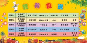 儿童成长营养食谱展示
