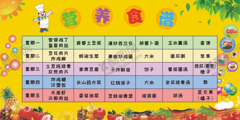 编号：40630309252301056381【酷图网】源文件下载-营养食谱