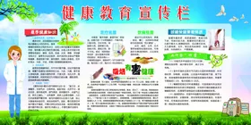 健康教育宣传栏制度背景背景医院文化标语