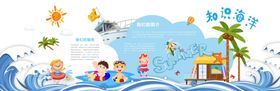 校园知识社会公益文化墙展板