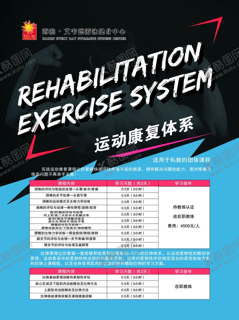 编号：40869203252118236911【酷图网】源文件下载-运动康复体系