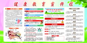 健康教育宣传栏
