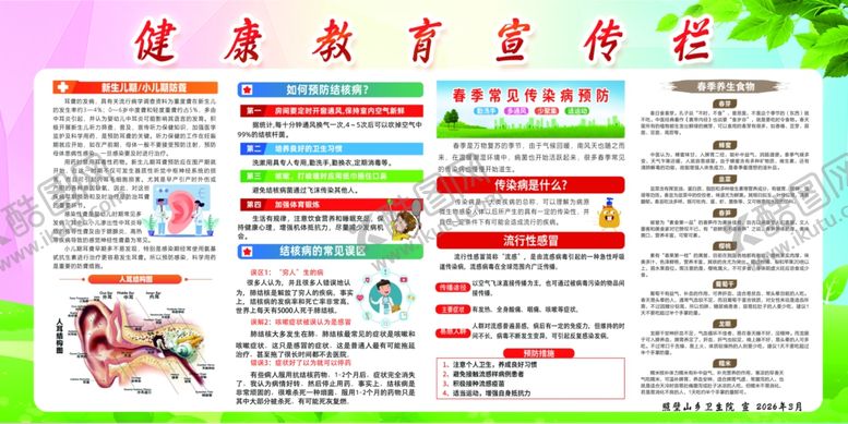 编号：43729204040154555005【酷图网】源文件下载-健康教育宣传栏