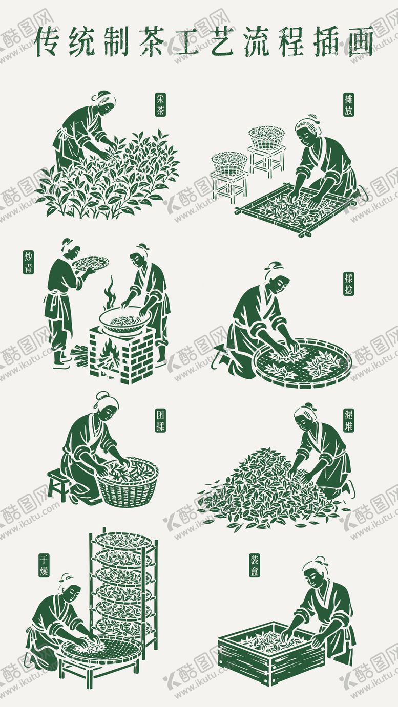 编号：55735903232145577561【酷图网】源文件下载-中国传统制茶工艺流程插画