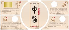 中医文化墙