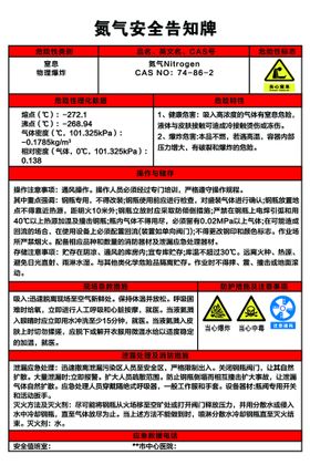 风电场安全告知牌