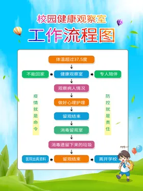欢迎新同学海报学校海报