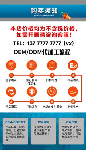 编号：08413609231250403259【酷图网】源文件下载-购买流程图