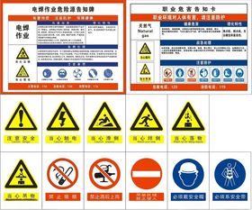 职业危害危险源告知牌