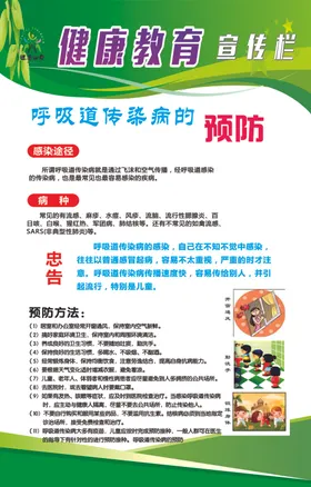 健康教育