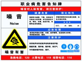 噪音公示牌