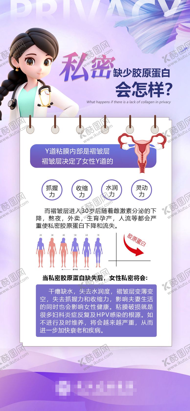 编号：86146708261458406613【酷图网】源文件下载-医美妇科私密科普海报