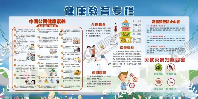 编号：75558802170433081497【酷图网】源文件下载-健康教育宣传栏