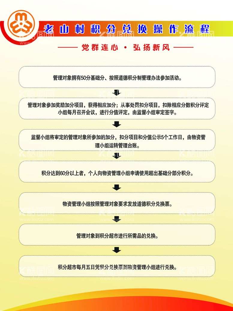 编号：60974011200005191632【酷图网】源文件下载-积分兑换流程