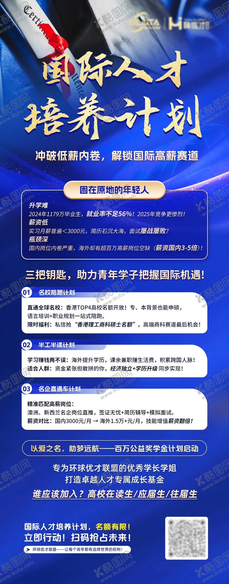 编号：65955809192243465050【酷图网】源文件下载-国际人才培养计划长图海报