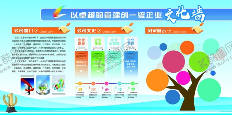 编号：82687007031319161418【酷图网】源文件下载-企业展板22