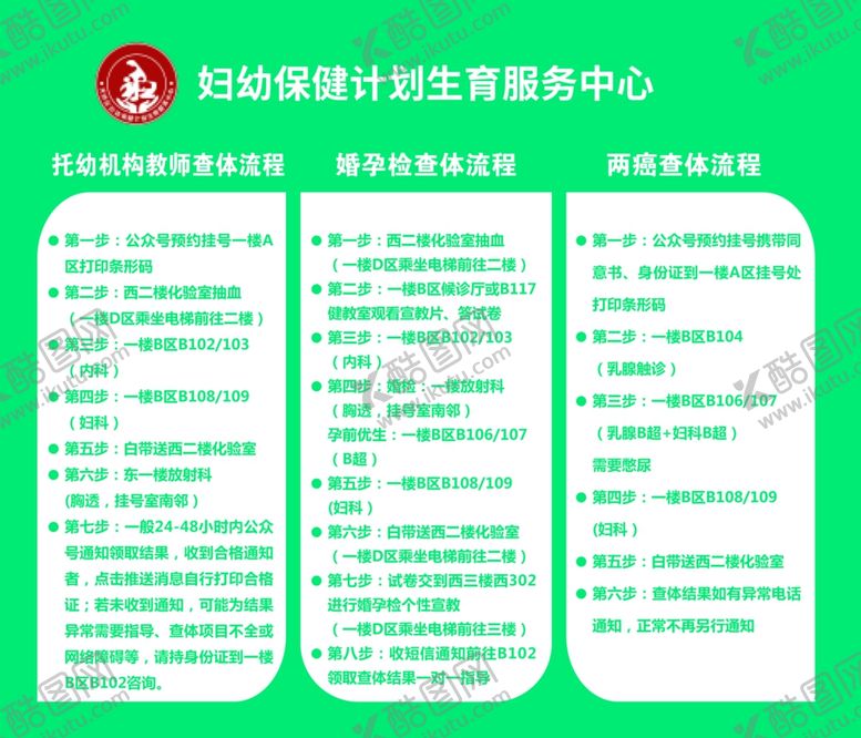 编号：73979702160555426202【酷图网】源文件下载-妇幼保健计划生育查体流程