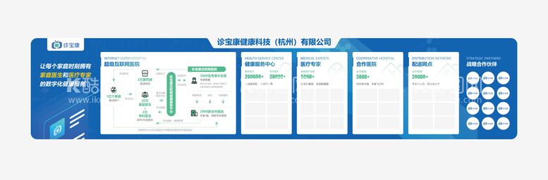 编号：50941211291639421901【酷图网】源文件下载-医疗企业文化墙