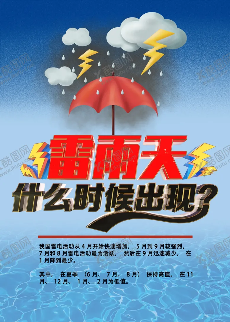编号：55055707021458378791【酷图网】源文件下载-雷雨天出现了怎么办海报
