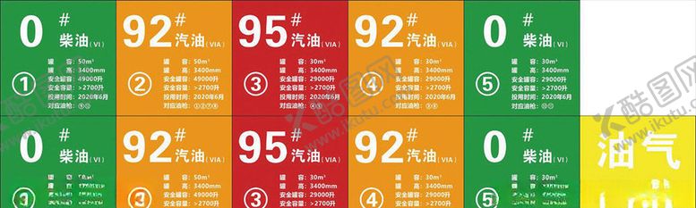 编号：98845405180507015489【酷图网】源文件下载-卸油口标识