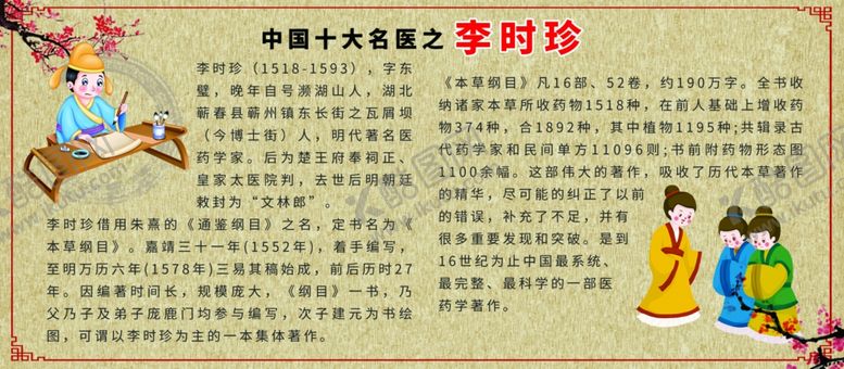 编号：12629606281021216730【酷图网】源文件下载-李时珍