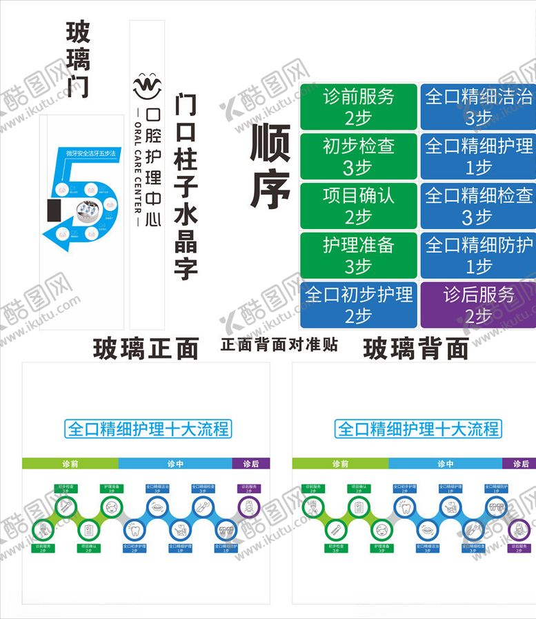编号：27391310161448074768【酷图网】源文件下载-口腔玻璃贴门贴全口精细护流程图