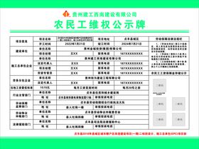 农民工维权公示牌