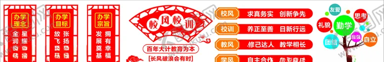 编号：93610407022126148505【酷图网】源文件下载-办学理念
