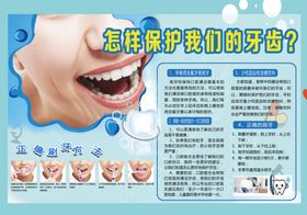 牙齿展板古典中医文化宣传栏