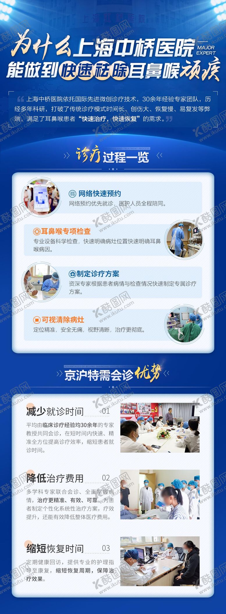 编号：28998911221100238797【酷图网】源文件下载-医疗科室品牌宣传海报