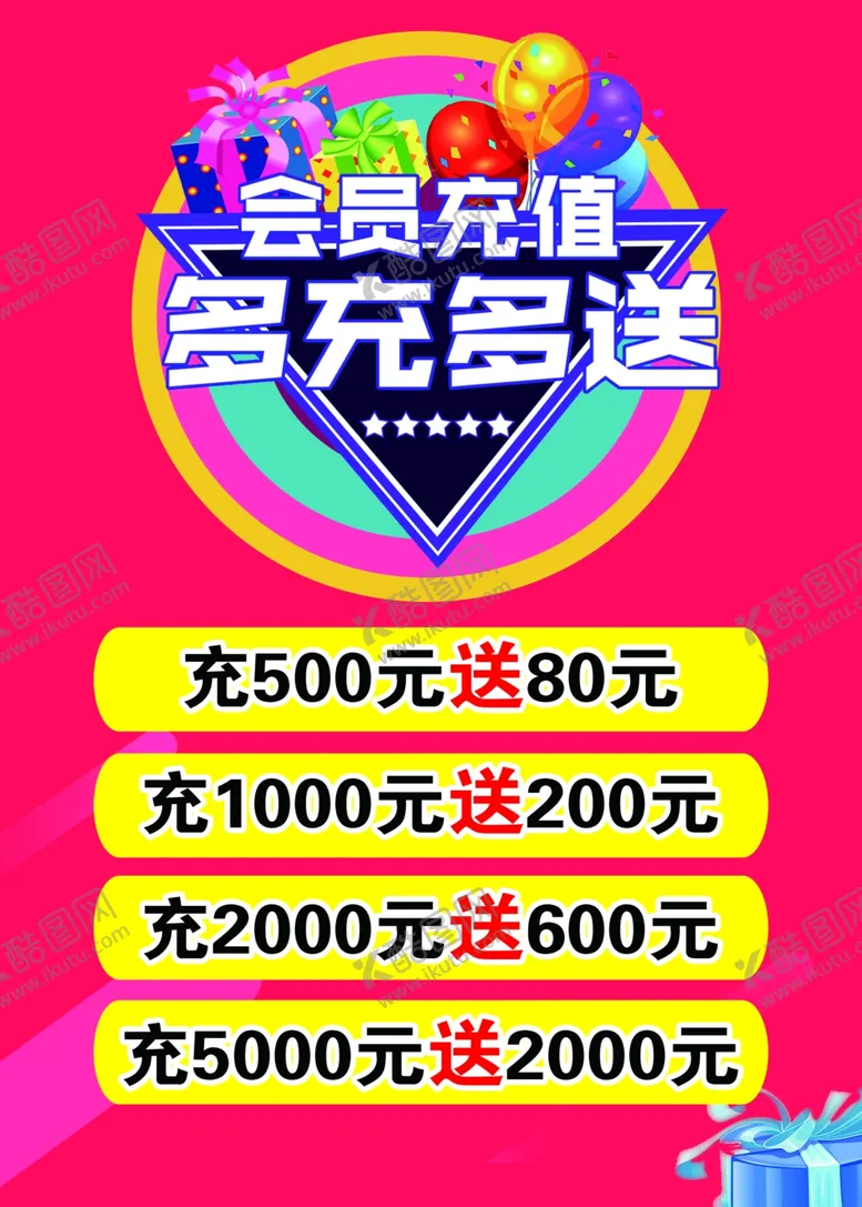 编号：25641804120132391442【酷图网】源文件下载-会员充值多充多送